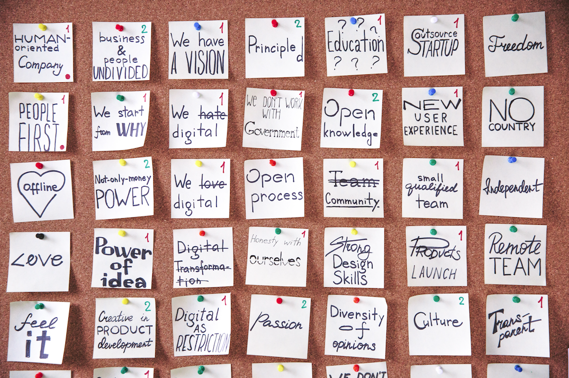 Lets do that brand audit of yours together!