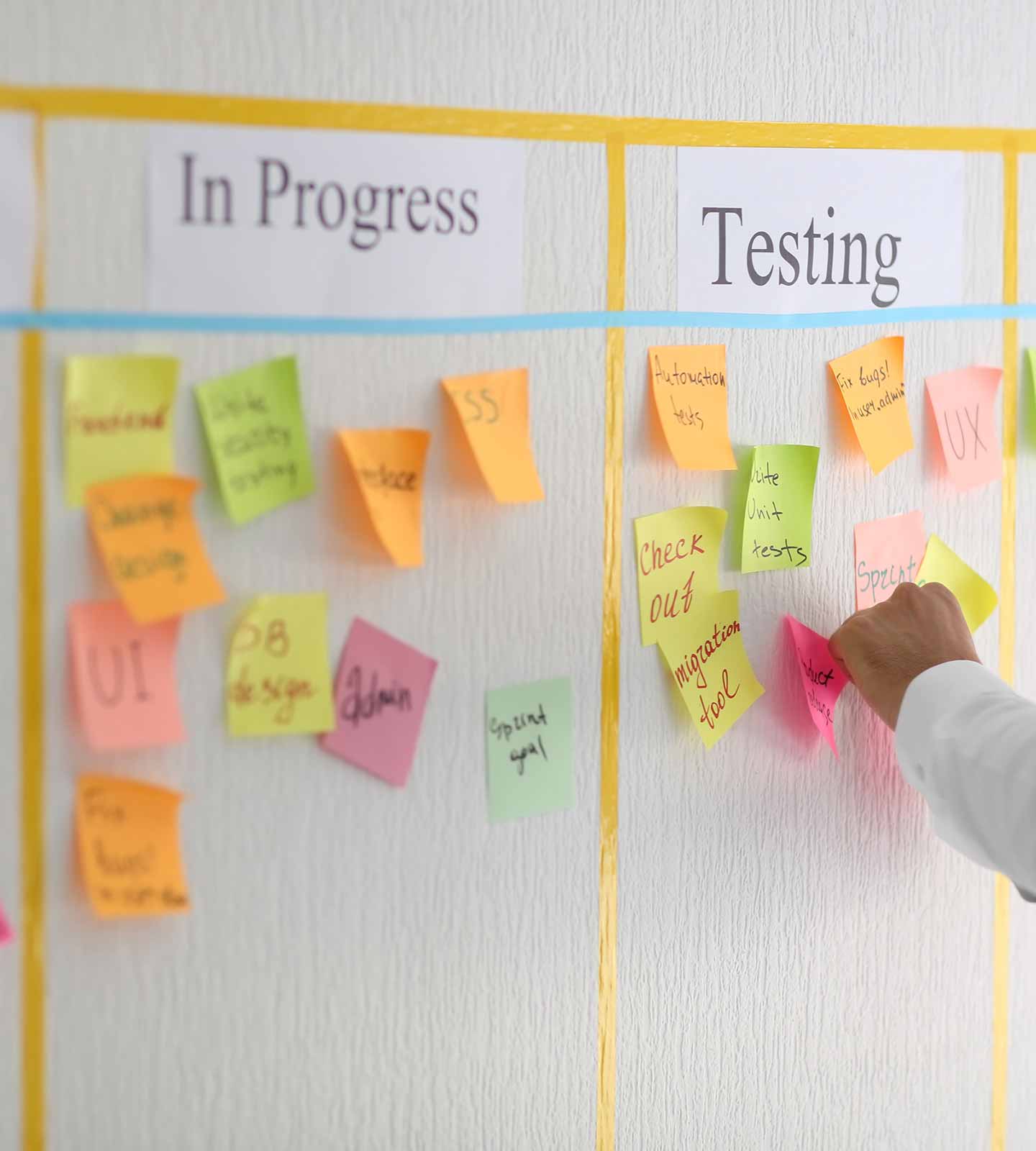 “So how do you project manage?”