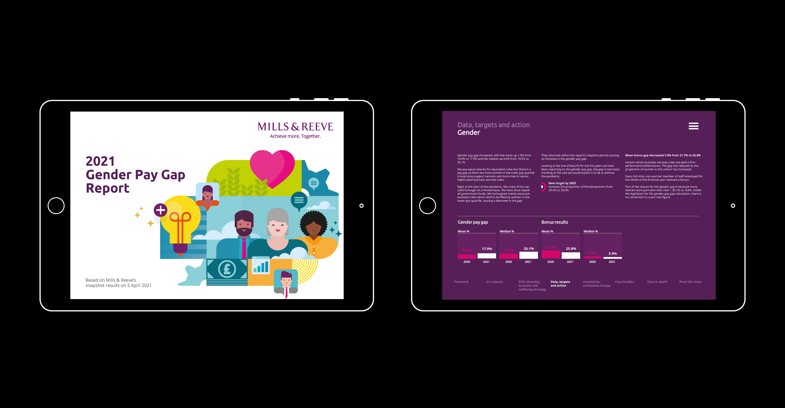 Website Designer Law Firm | Branding | Graphic Design | Copywriter | Cambridge | Sable and Hawkes