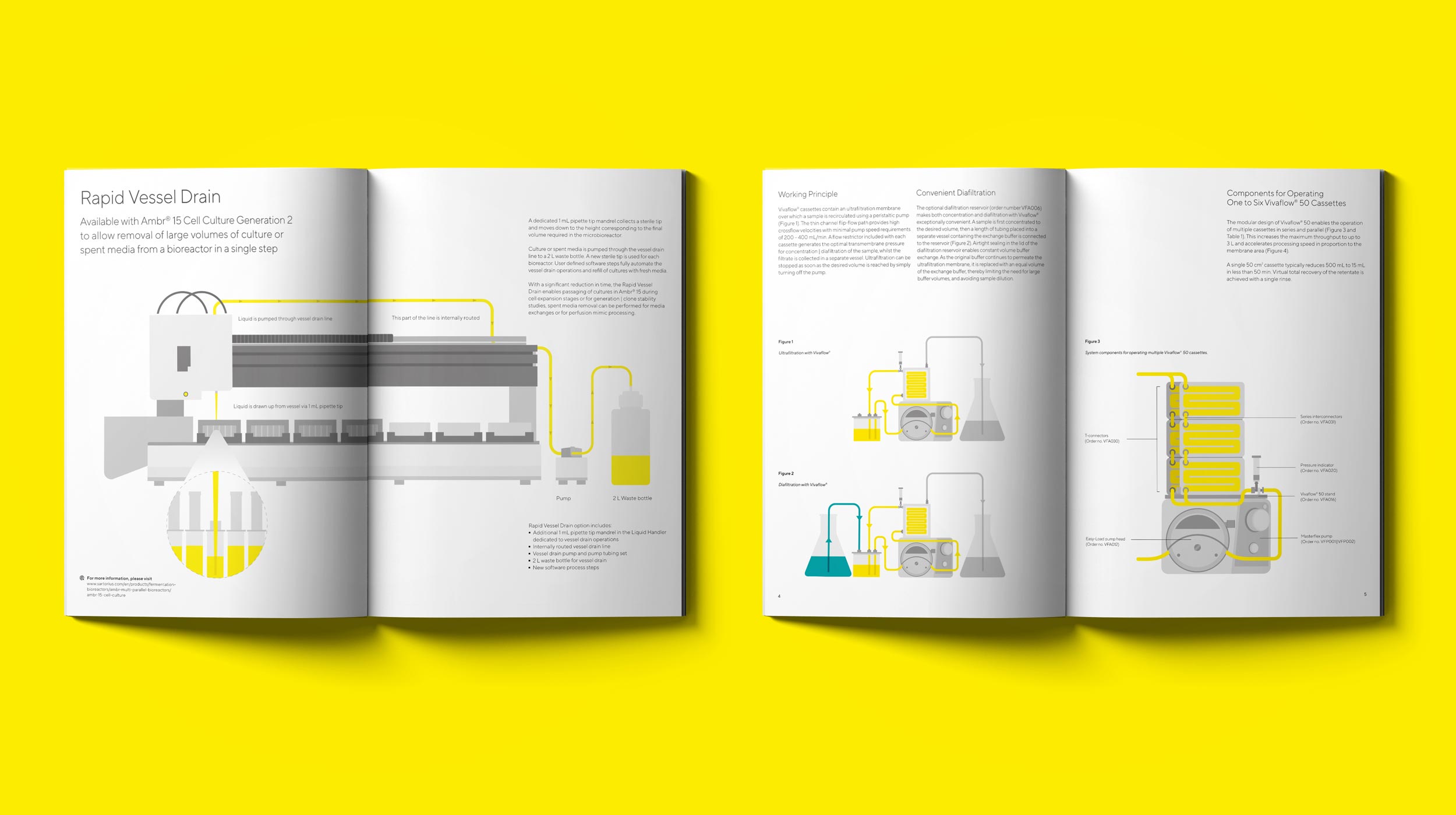 Product Diagrams And Process Infographics for Life Science | Branding | Graphic Design | Copywriter | Cambridge | Sable and Hawkes